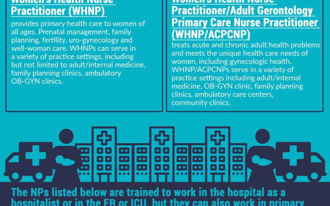 Get the 411 on Nurse Practitioner Specialties!